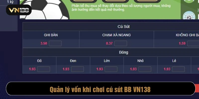 Quản lý vốn là kinh nghiệm để chiến thắng