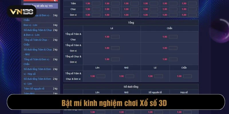 Kinh nghiệm chơi được cao thủ chia sẻ