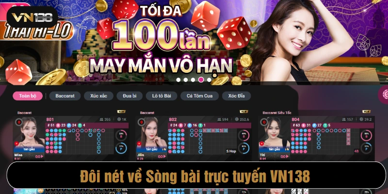 Đôi nét về Sòng bài trực tuyến VN138