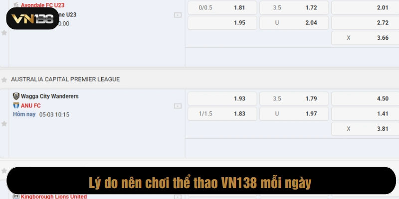 Tỷ lệ kèo hấp dẫn là lý do nên chơi thể thao VN138 mỗi ngày