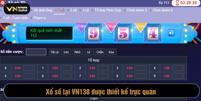 3+ Ưu điểm đặc biệt của Xổ số VN138